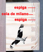 detalle ensamblaje cola de milano